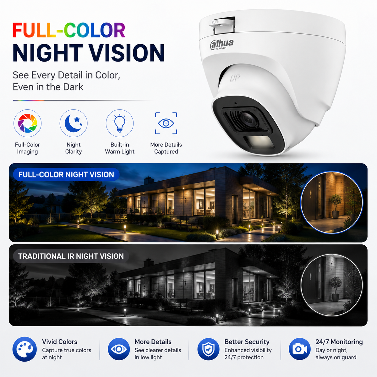 DH-HAC-T5E20P (2MP)