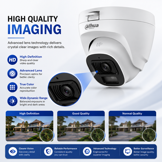 DH-HAC-T5E20P (2MP)