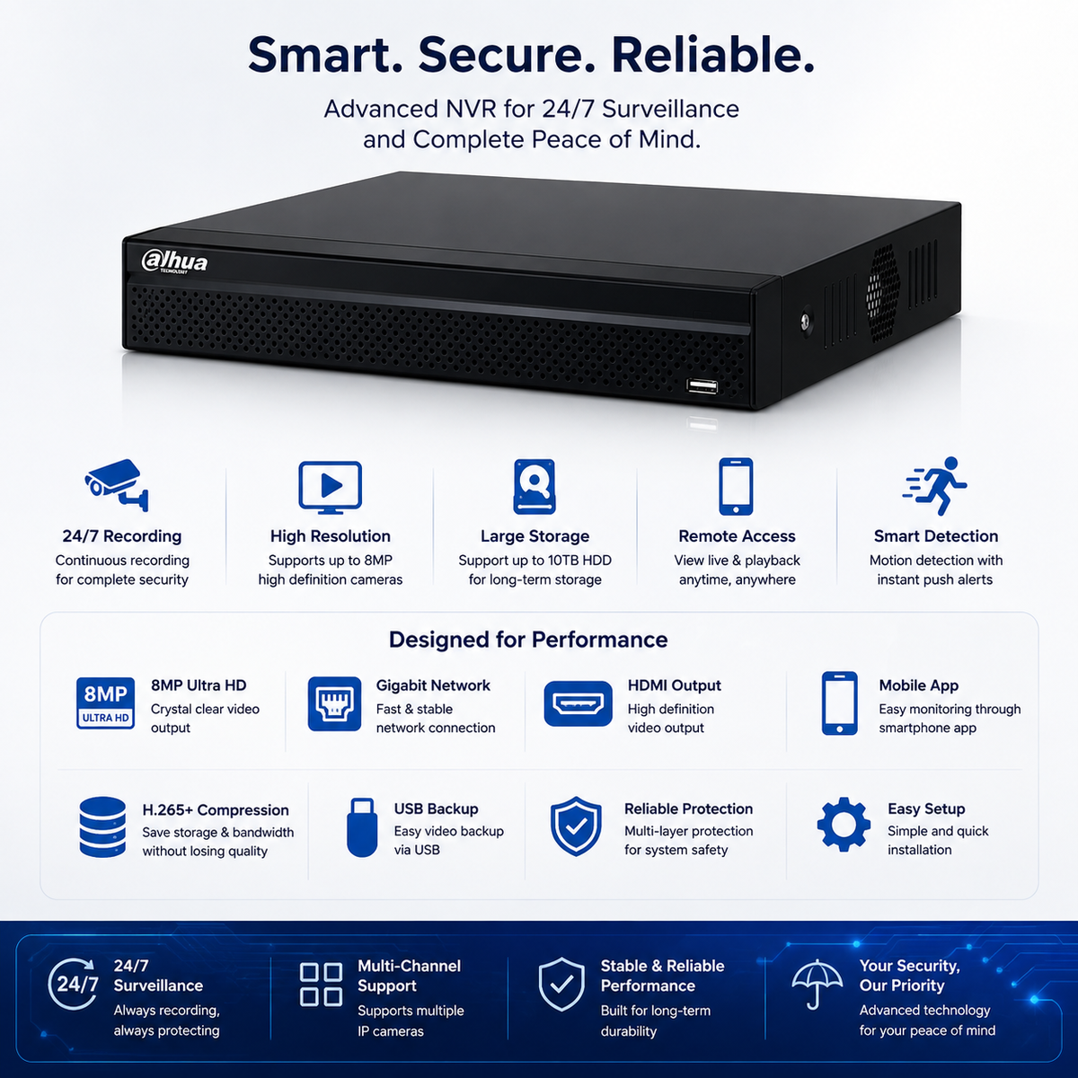 DHI-NVR1108HS-S3/H